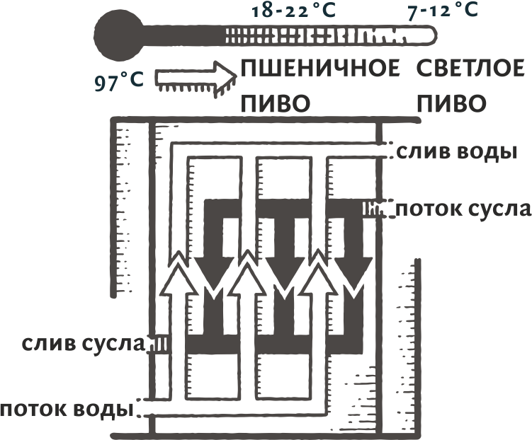 меню паулайнер на пулковской официальный сайт. Смотреть фото меню паулайнер на пулковской официальный сайт. Смотреть картинку меню паулайнер на пулковской официальный сайт. Картинка про меню паулайнер на пулковской официальный сайт. Фото меню паулайнер на пулковской официальный сайт